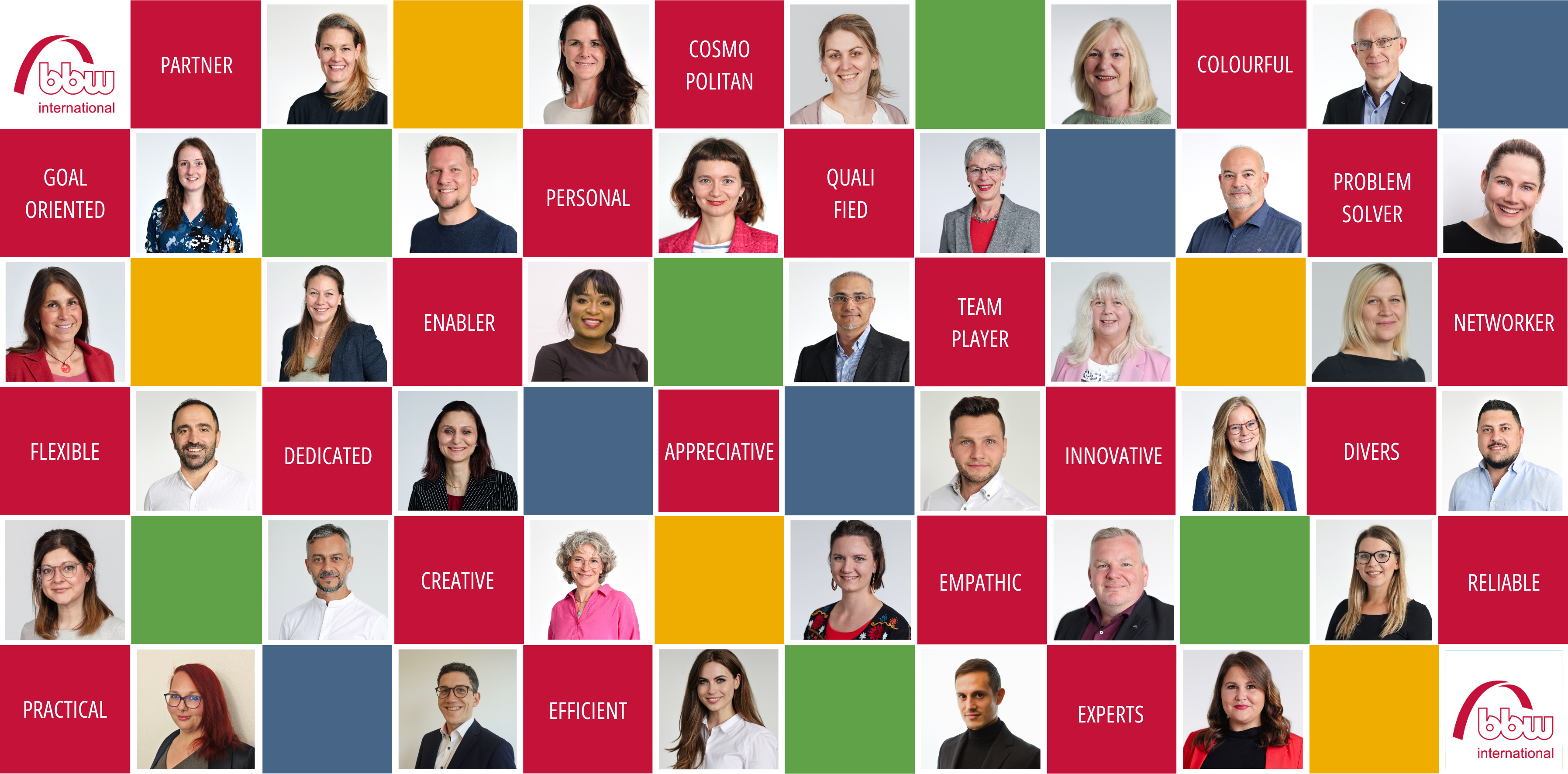 The image shows 36 portraits of employees of a company. Coloured boxes with positive characteristics such as ‘Goal-oriented’, “Creative” and ‘Team player’. The logo of ‘bbw international’ can be seen at the upper left and bottom right.