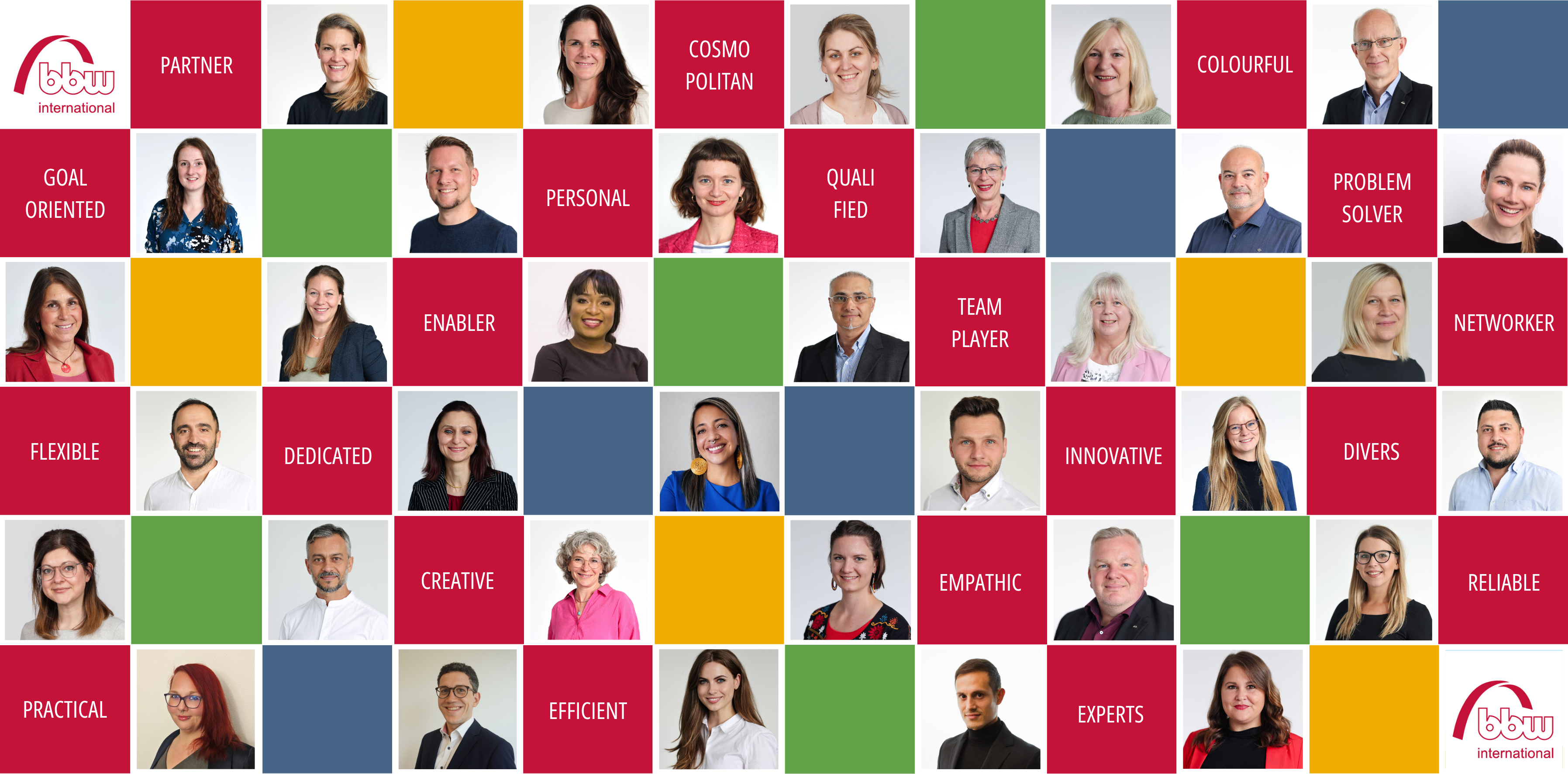 The image shows 34 portraits of employees of a company. Coloured boxes with positive characteristics such as ‘Goal-oriented’, “Creative” and ‘Team player’. The logo of ‘bbw international’ can be seen at the bottom right.